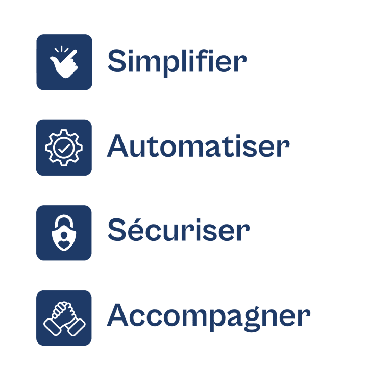 Simplifier, Automatiser, Sécuriser et accompagner