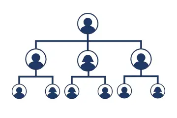 Visale et enfants du propriétaire