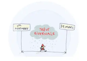 trêve hivernal loyer impayé expulsion