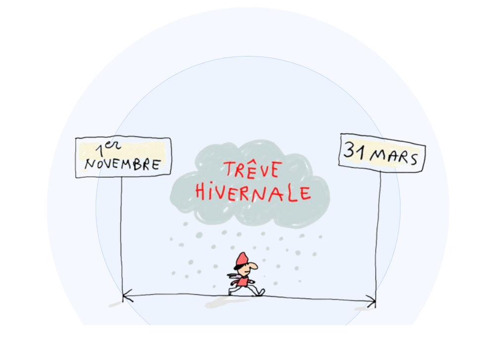 trêve hivernal loyer impayé expulsion