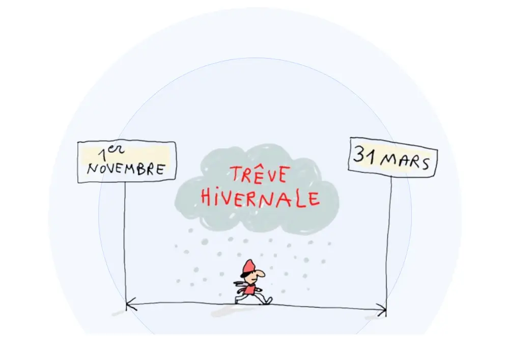 trêve hivernal loyer impayé expulsion